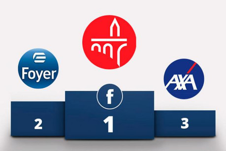 Le baromètre des réseaux sociaux s’intéresse cette semaine aux banques et assurances. (Illustrations: Maison Moderne)