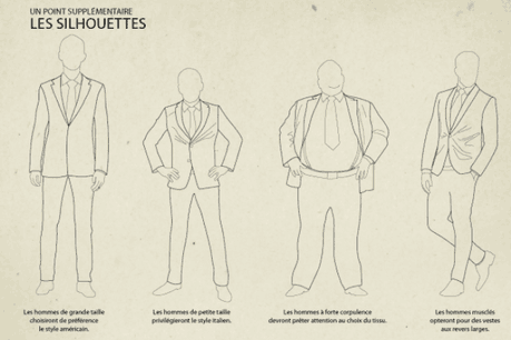 (Illustration: Maison Moderne Studio)