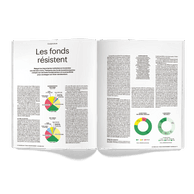 Analyse des fonds d’investissement. ((Photo: Maison Moderne))