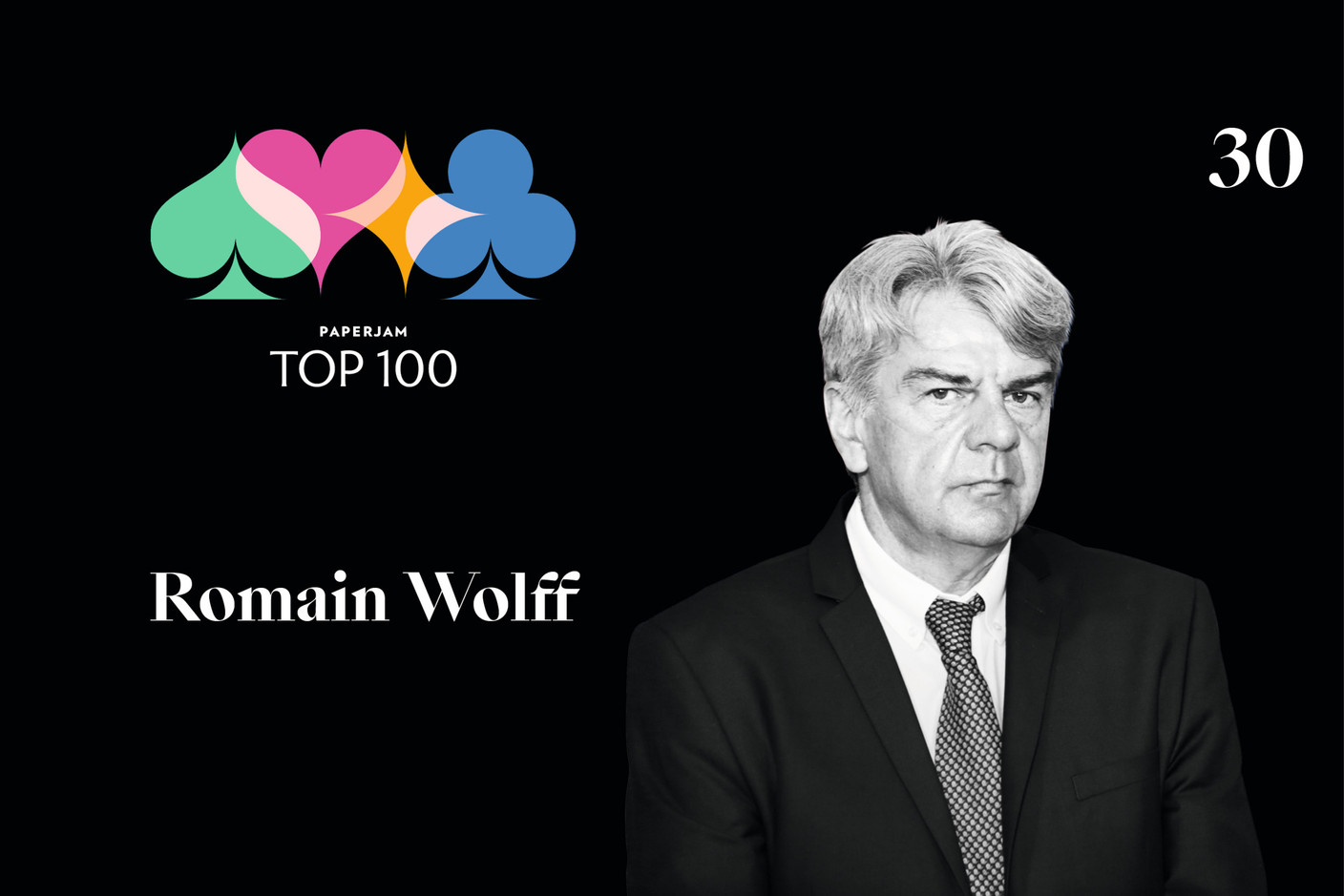 Romain Wolff, 30e du Paperjam Top 100 2020. (Illustration: Maison Moderne)