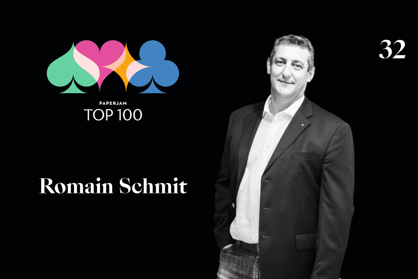 Romain Schmit, 32e du Paperjam Top 100 2020. (Illustration: Maison Moderne)