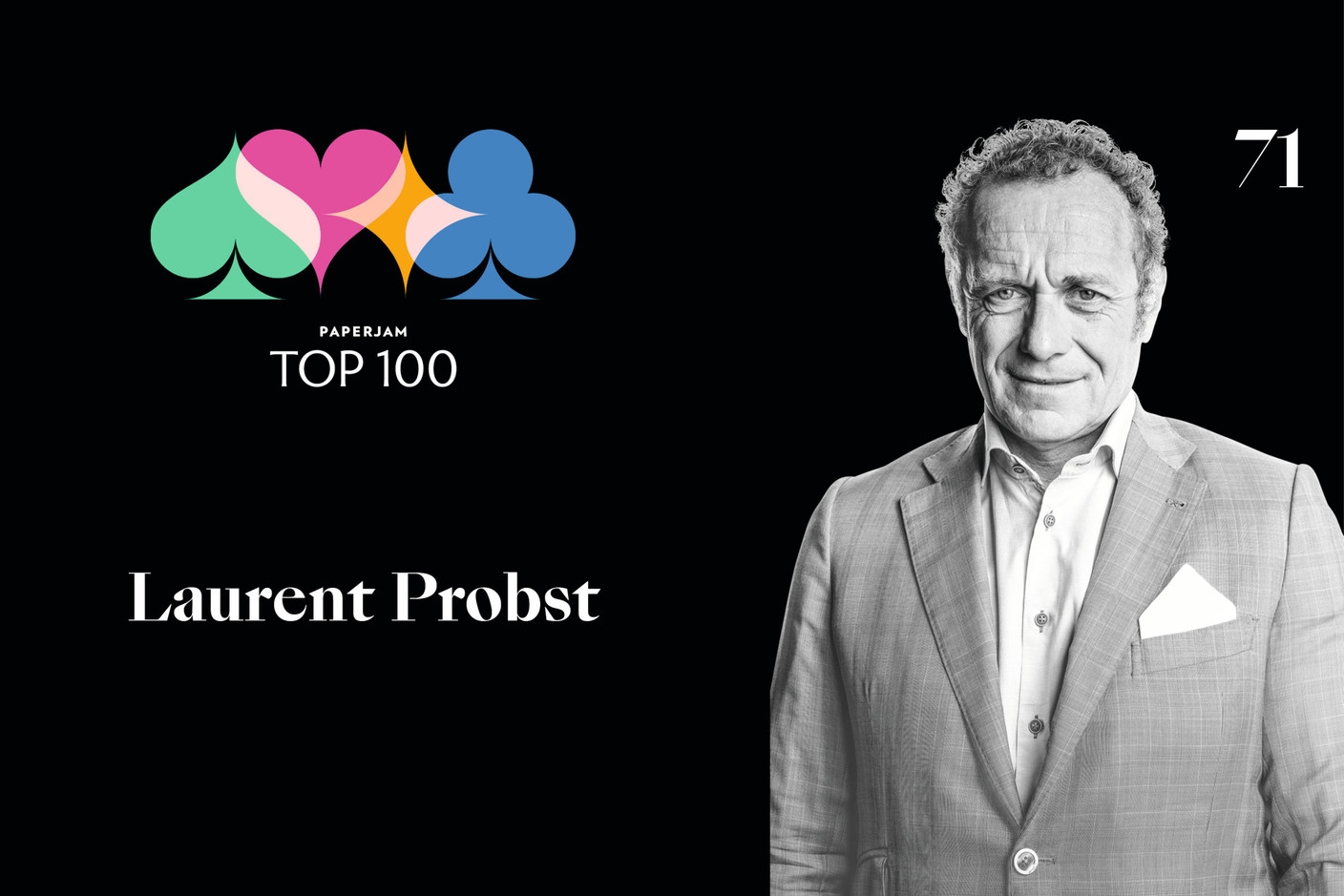 Laurent Probst, 71e du Paperjam Top 100 2020. (Illustration: Maison Moderne)