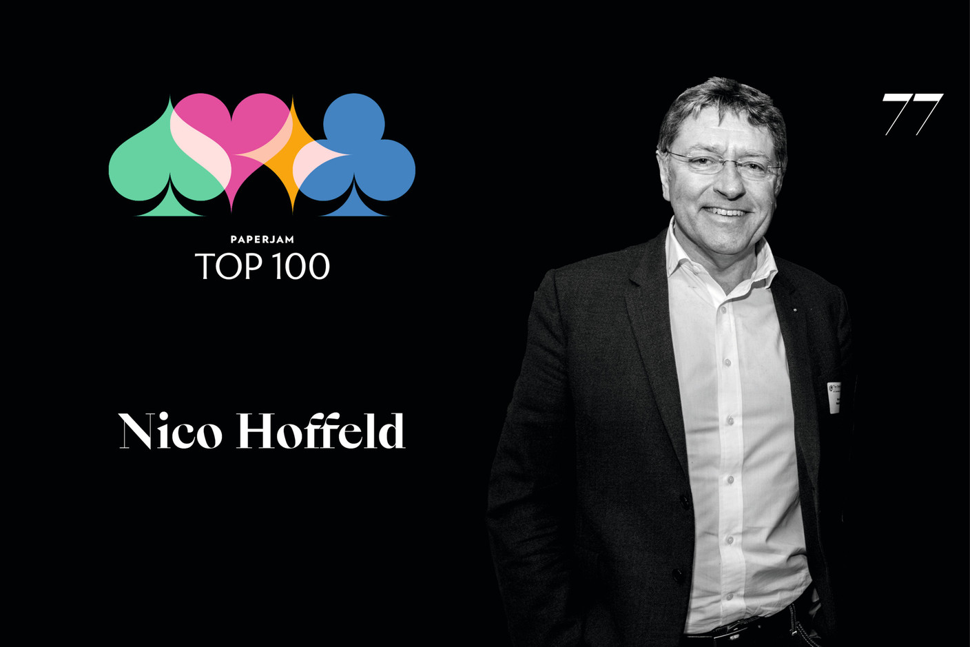 Nico Hoffeld, 77e du Paperjam Top 100 2020. (Illustration: Maison Moderne)