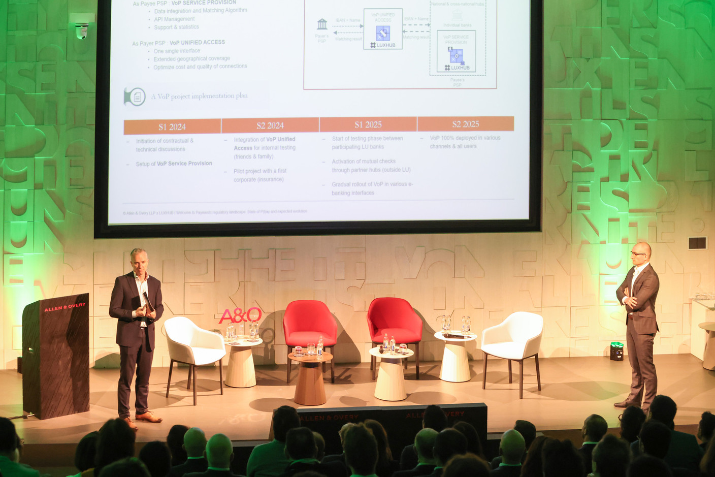 Claude Meurisse (Luxhub) and Andrei Costica (Allen & Overy) spoke during a panel on instant payments during an Allen & Overy and Luxhub event on payments regulation, 18 April 2024. Photo: Marie Russillo/Maison Moderne