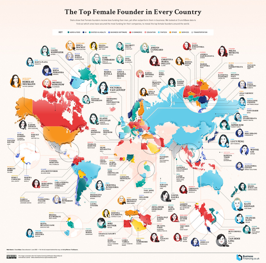 La carte du monde des fondatrices de start-up de Business Financing. (Source: Visualcapitalist)