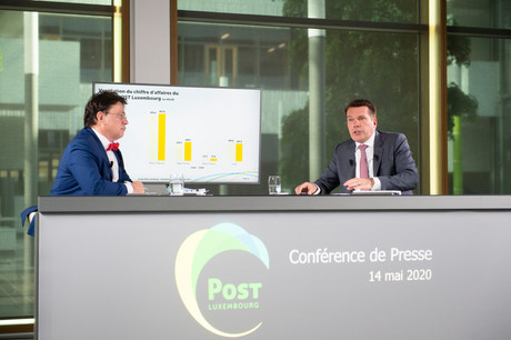 Serge Allegrezza et Claude Strasser se sont félicités de la performance du groupe en 2019. (Photo: Post/dbcreation)