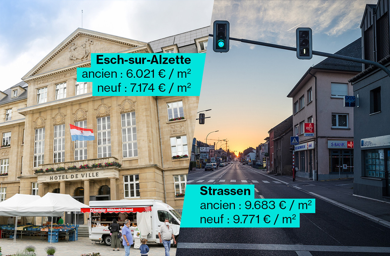 Quelles sont les villes où les appartements sont les plus chers au Luxembourg? (Montage: Maison Moderne. Photos: Romain Gamba/Maison Moderne; Mike Zenari).