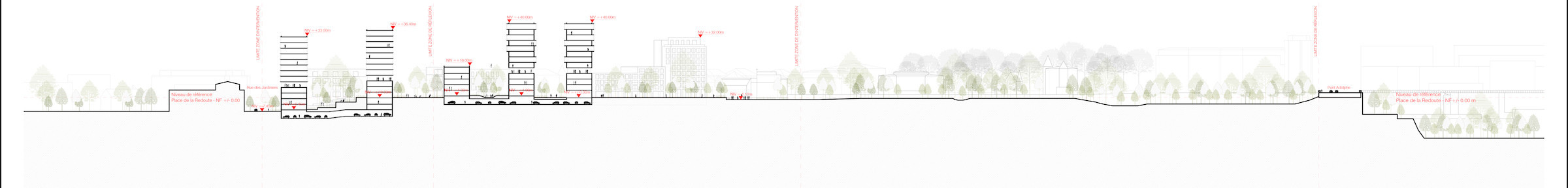 Coupes transversales (Illustration: Metaform Architects/CityTools/Agence Babylone)
