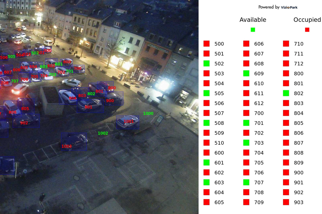 Les villes de Pétange et Ettelbruck, ainsi que les CFL ont adopté la technologie de comptage de VizioSense au Luxembourg pour leurs parkings.  (Photo: VizioSense)