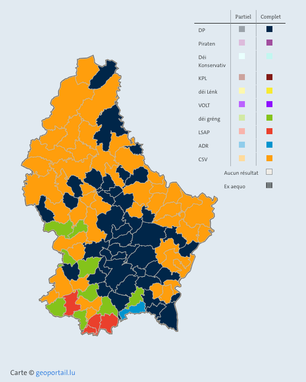 Le CSV est majoritaire dans le nord du pays, le DP dans le centre et le sud. (Photo: www.elections. public.lu)