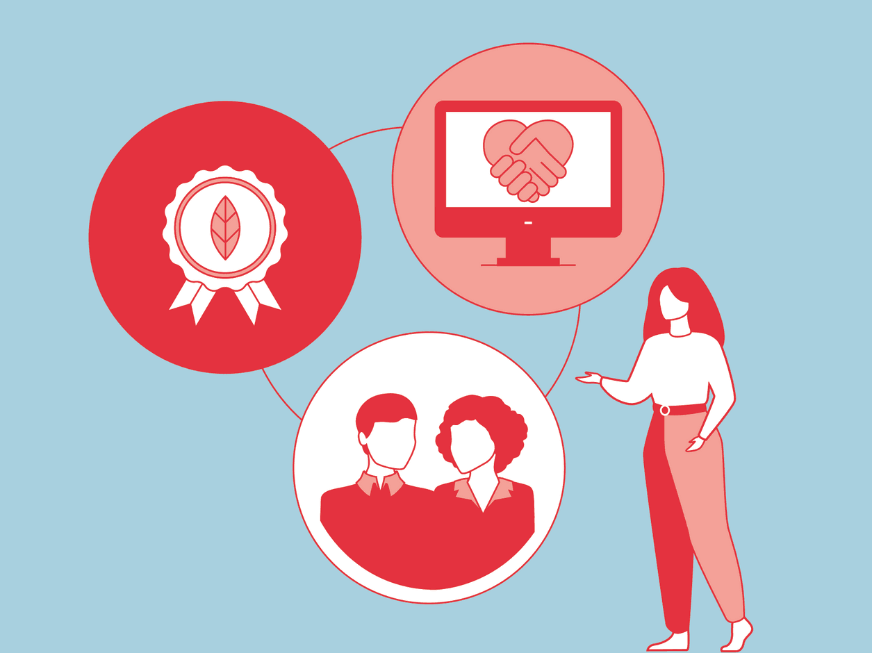 Les piliers d’une RSE innovante. (Illustration: Maison Moderne)