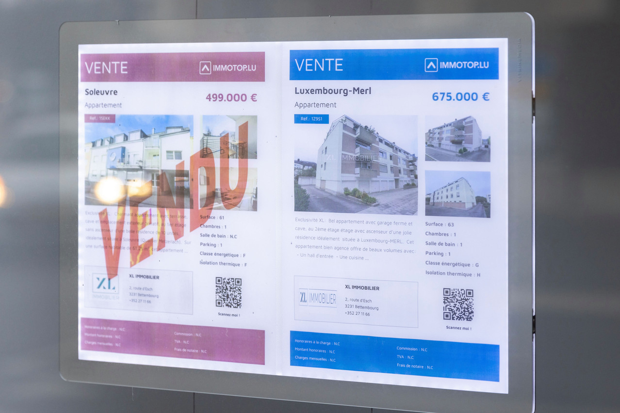 Rising mortgage rates over the past 12 months are putting pressure on average sale prices, while rental prices, according to data from real estate website Immotop, continue the momentum, showing strong demand. Photo: Romain Gamba / Maison Moderne