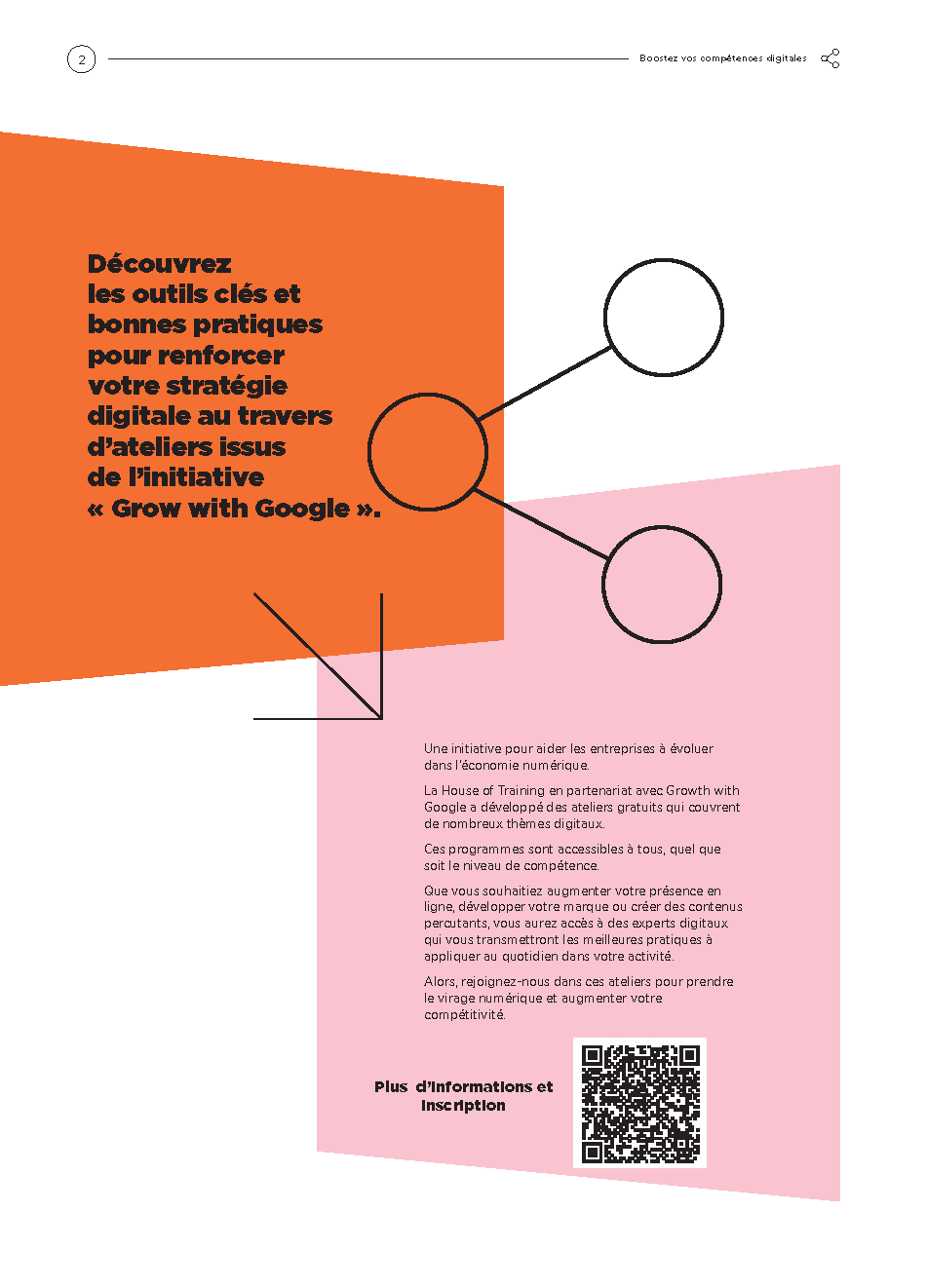 Boostez vos compétences digitales (House of Training)