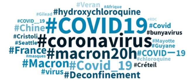 Les hashtags en vogue en français depuis 24 heures. (Crédit: Talkwalker)