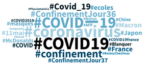 Les hashtags en vogue au niveau français depuis 24 heures. (Photo: Talkwalker)