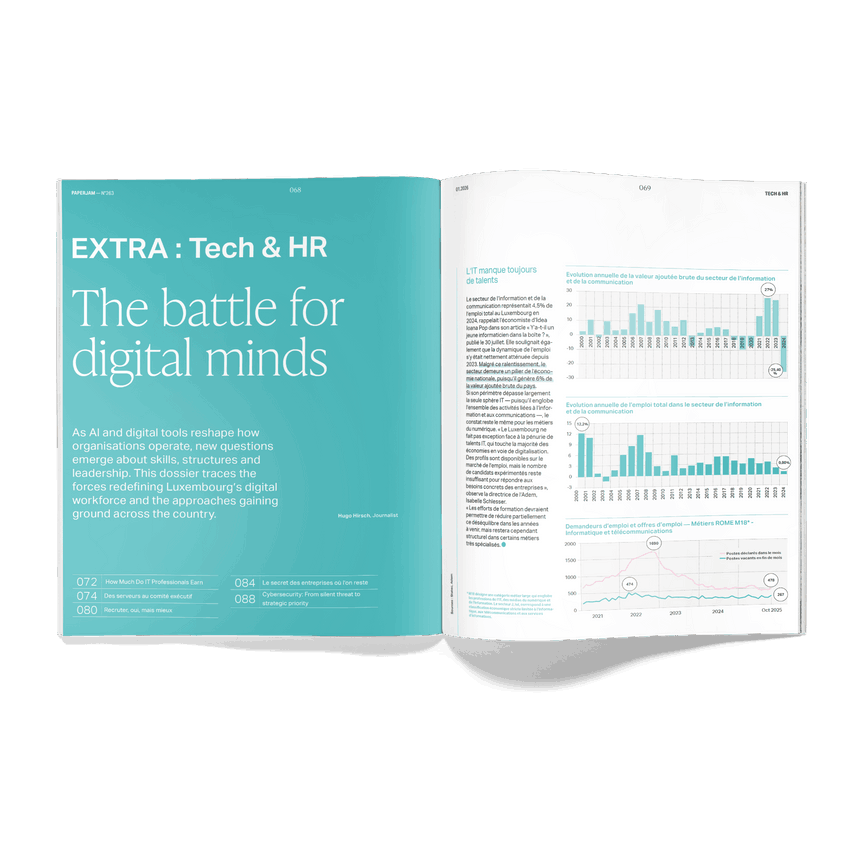 Hugo Hirsch, editor-in-chief of Paperjam Extra, offers a special 20-page dossier devoted to HR issues in the tech sector. (Photo: Paperjam)