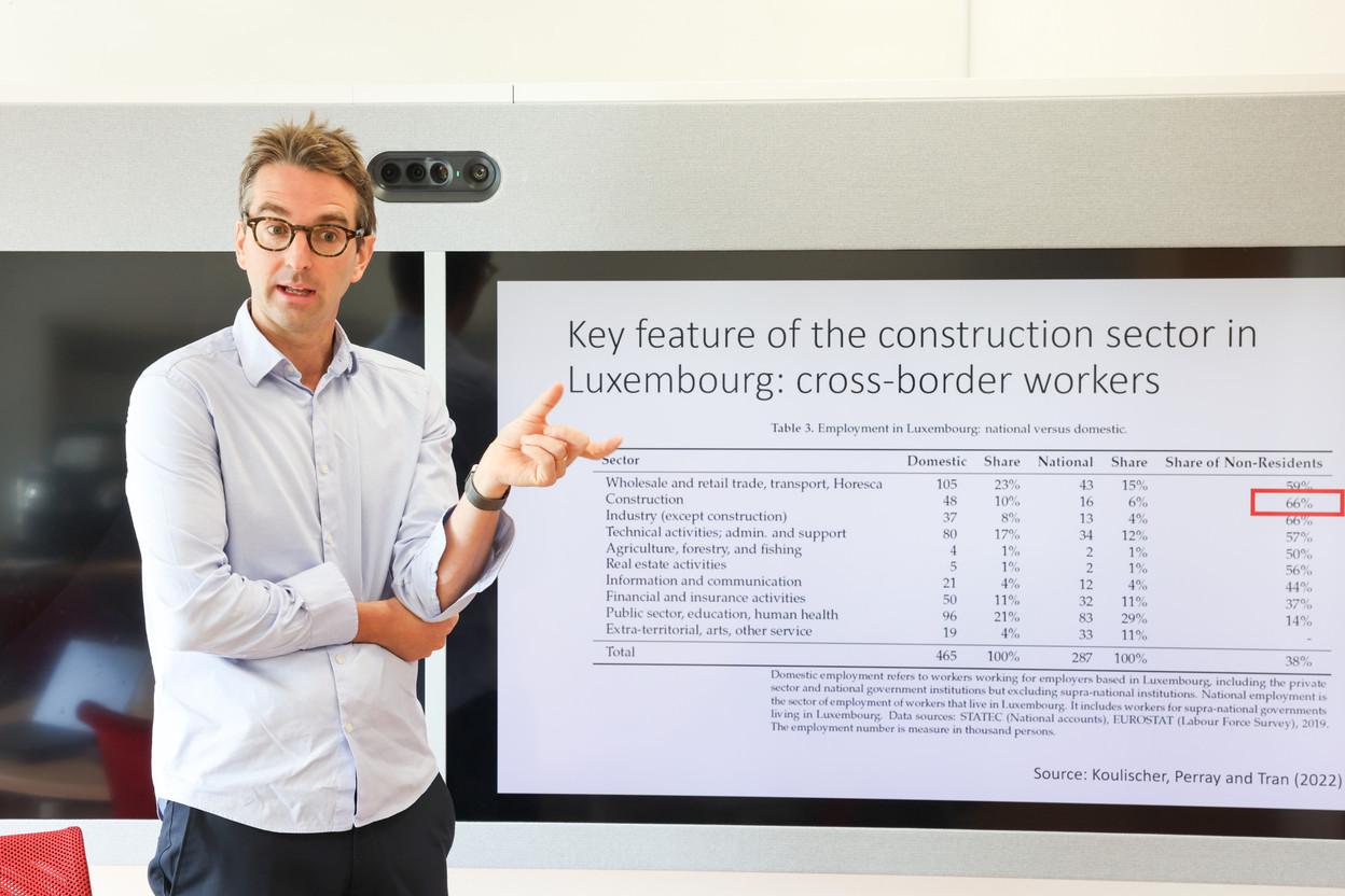 François Koulischer, professor of finance at the University of Luxembourg, points out that two-thirds of construction workers live outside the country. Photo: Marie Russillo/Maison Moderne