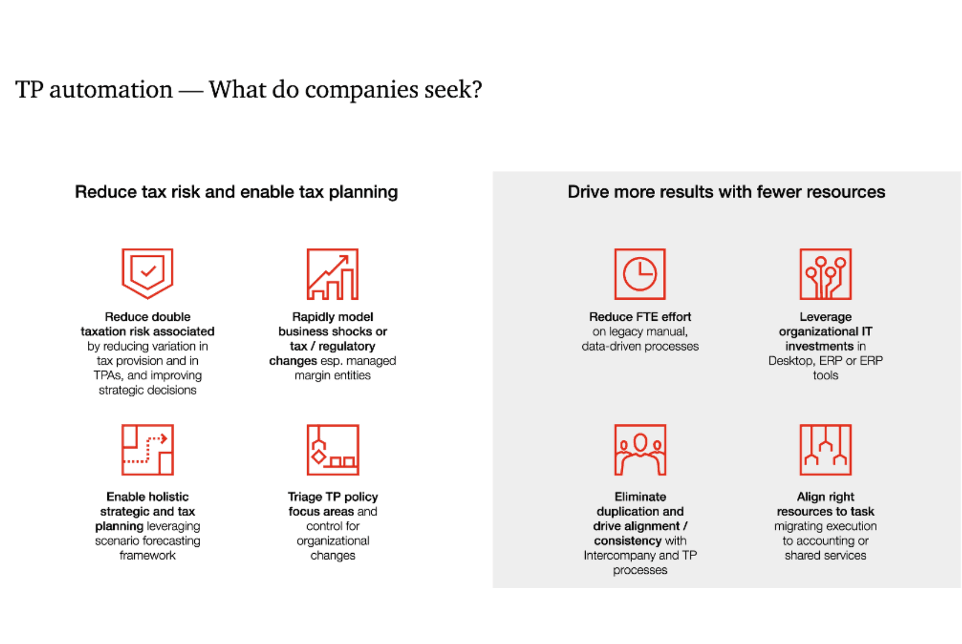 TP automation – What do companies seek? PwC Luxembourg