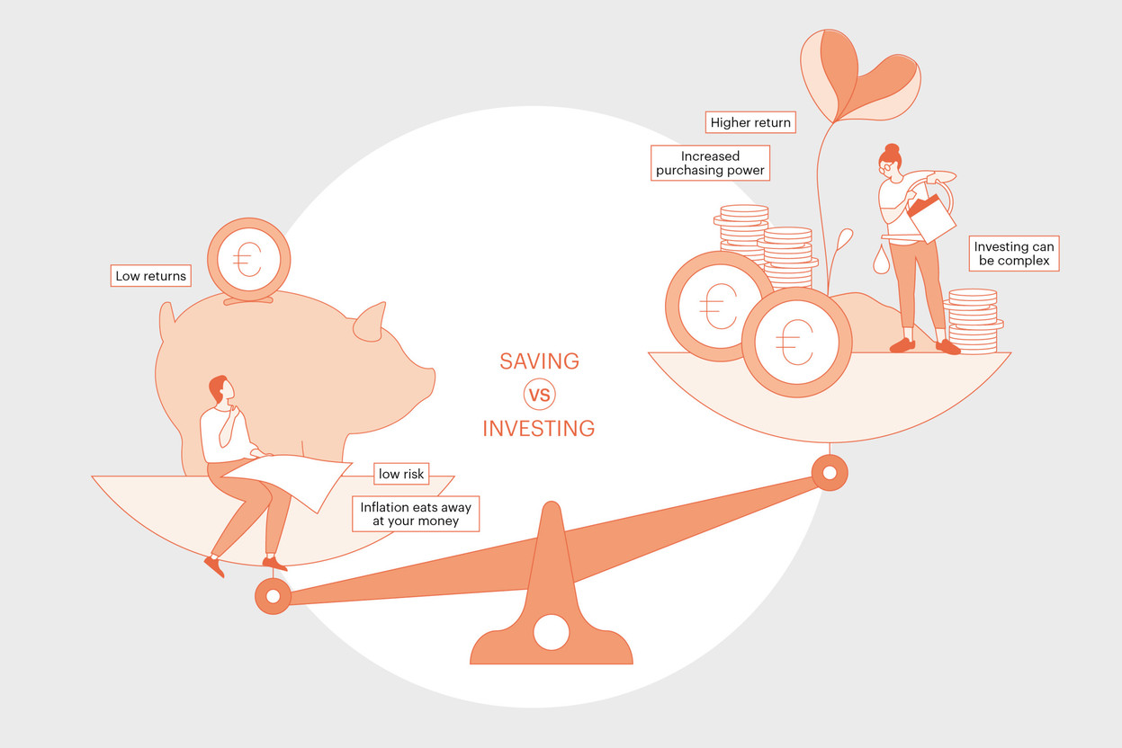Saving VS Investing. Maison Moderne