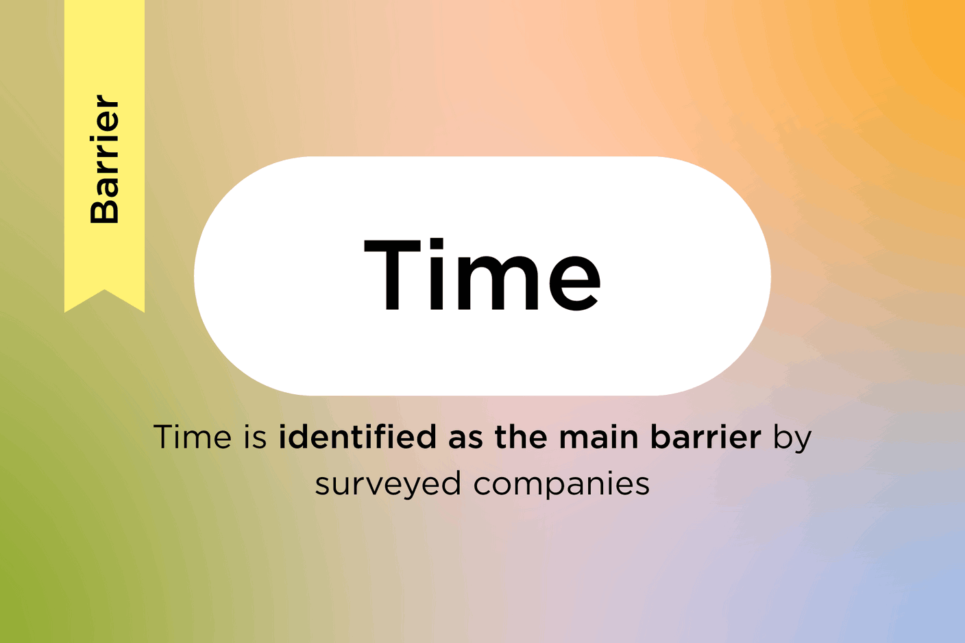 In December 2024, the House of Training conducted a survey of 2,200 Luxembourg companies to identify their continuing vocational training House of Training