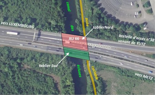 Construit entre 1971 et 1972, l’ouvrage AU66 supporte les deux sens de circulation de l’autoroute, ainsi que la bretelle d’accès n°38 en provenance de Yutz. (Visuel: DIR Est)