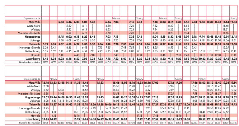 La fiche horaire de circulation des trains pour ce mercredi 7 mai.  (Visuel: SNCF TER Grand-Est)