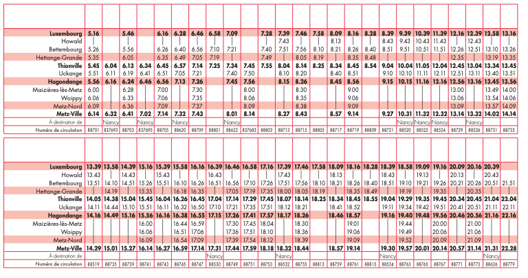 La fiche horaire de circulation des trains pour ce mercredi 7 mai.  (Visuel: SNCF TER Grand-Est)