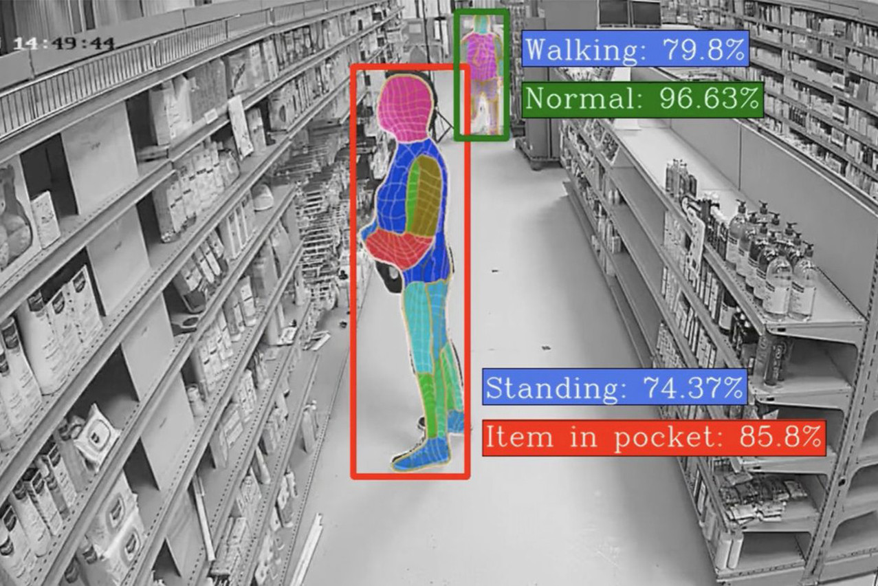 Le logiciel d’intelligence artificielle analyse les images de vidéosurveillance et alerte directement les équipes de surveillance en cas de vol à l’étalage. (Illustration: Veesion)