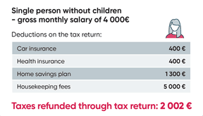 Single Deductions Taxx.lu