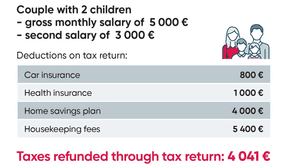 Couple Deductions Taxx.lu